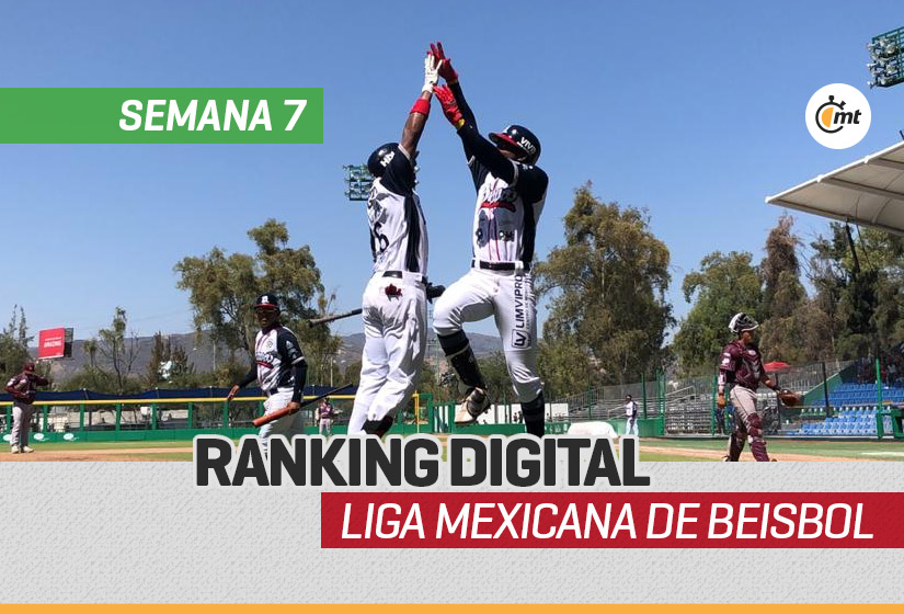 Ranking digital LMB S7 (Imagen: Mediotiempo)