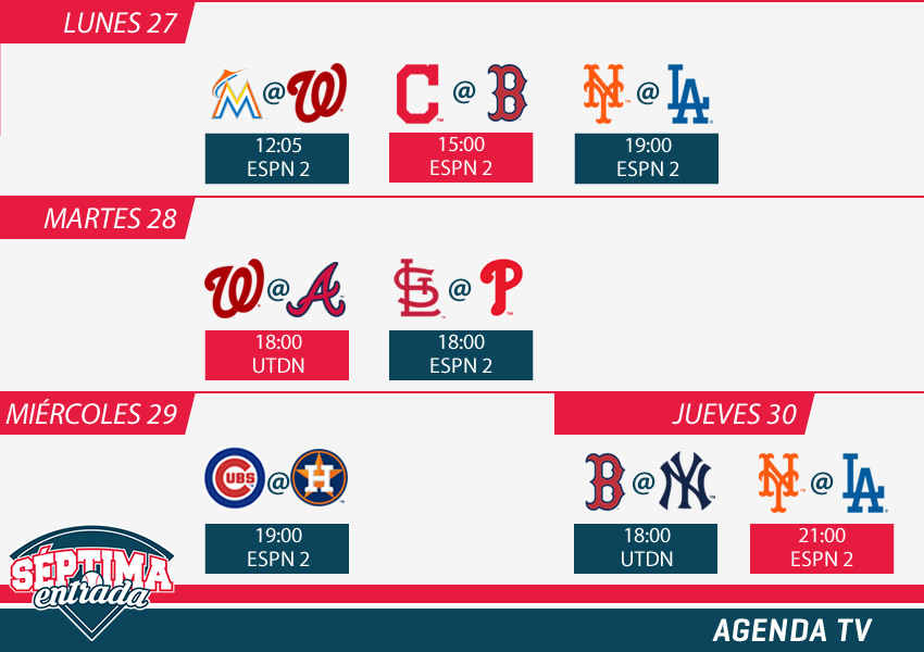 MLB TV 2019 México: La mejor agenda televisiva de Grandes Ligas