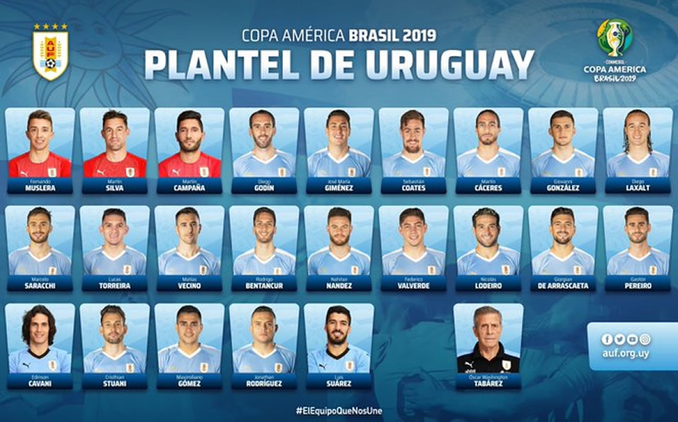 El estratega Tabárez apostó por estos seleccionados. (especial)
