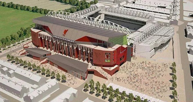 Liverpool presentará en septiembre el proyecto para expandir Anfield a 60 mil butacas.