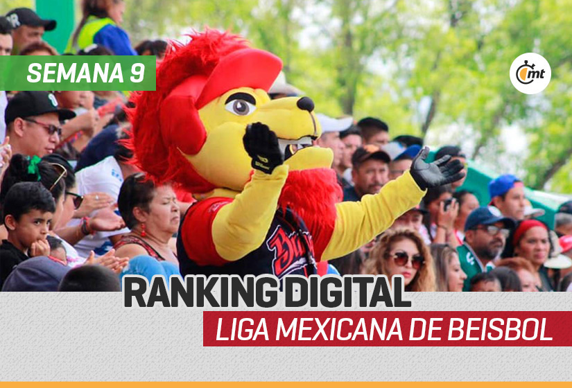 Bravos de León es líder del Ranking Digital por tercera semana consecutiva (Foto: @NacimosBravos)