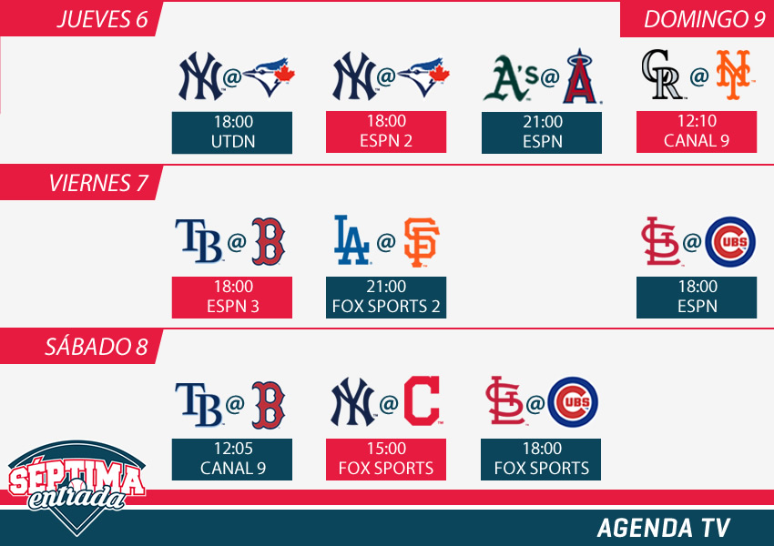 MLB TV 2019 México: La mejor agenda televisiva de Grandes Ligas