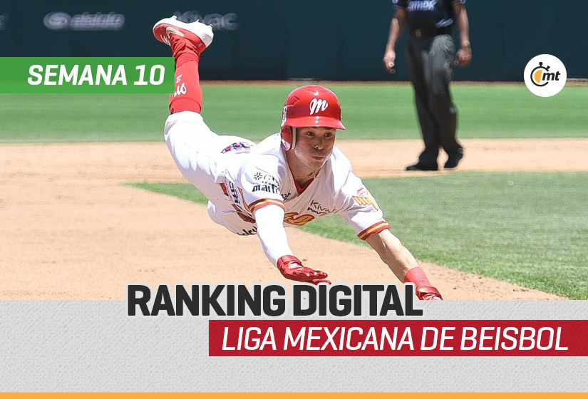 Diablos roba el liderato del Ranking Digital en la semana 9