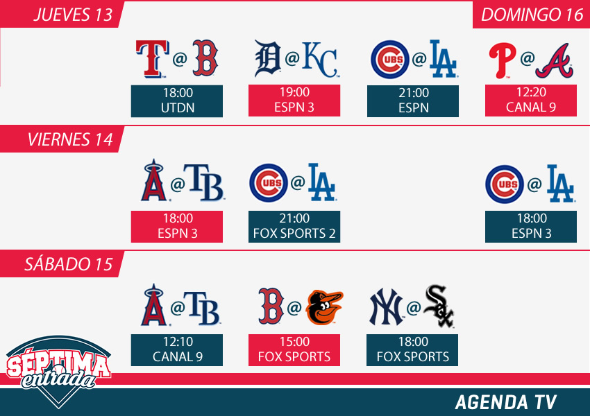 Agenda de juegos de MLB que serán transmitidos en TV