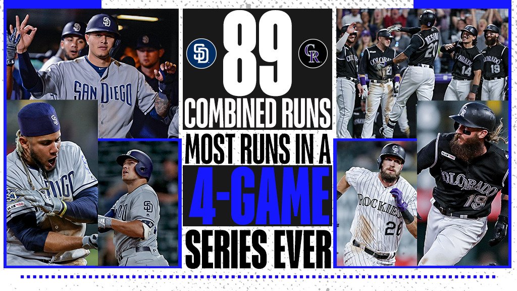 Padres y Rockies implantan récord de más carreras en una serie