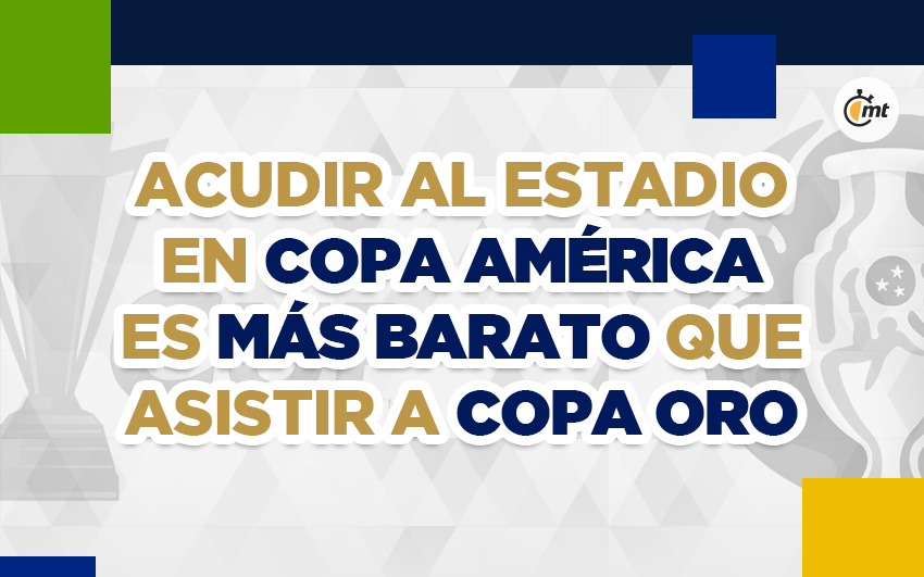 Costo boletos Copa Oro y Copa América (Imagen:Mediotiempo)