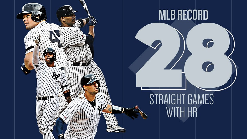 Yankees establece récord de juegos consecutivos pegando jonrón