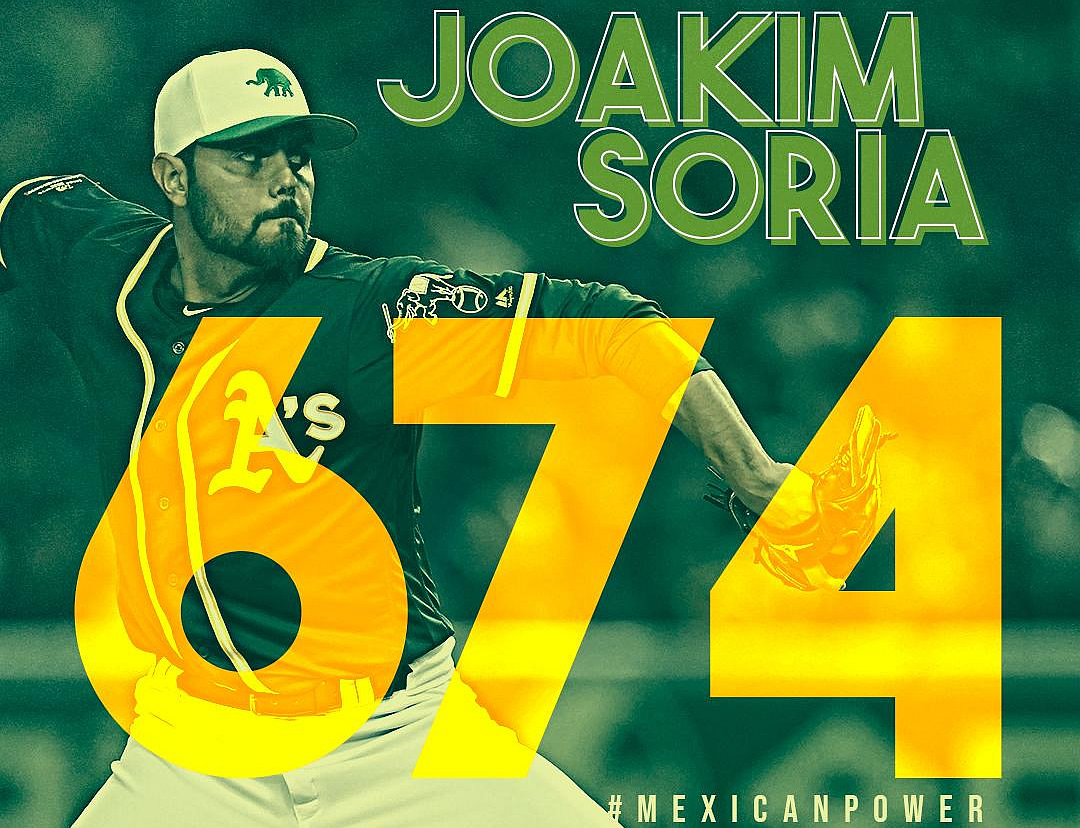 Joakim Soria rompe récord de más juegos para un mexicano en MLB