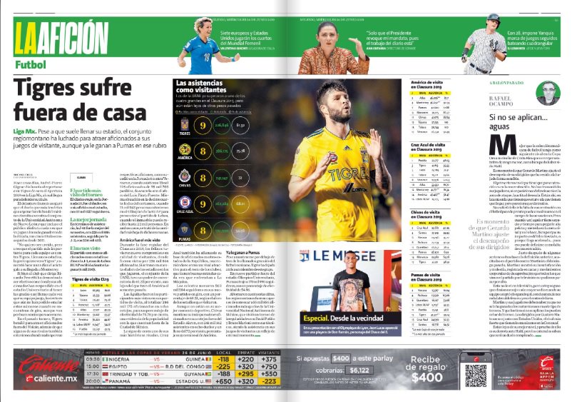 La Afición de México.