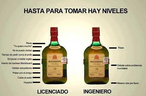 Día del Ingeniero: Mejores memes para celebrarlos