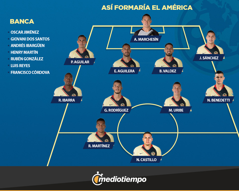 ¿Giovani a la banca?  Así alinearía el América en el Apertura 2019. (Especial)