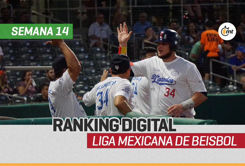 Tecolotes barre en el Ranking Digital y se queda con el primer lugar