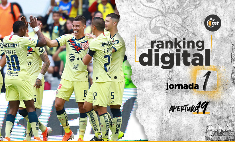 América se lleva el Ranking Digital en la primera fecha del A2019