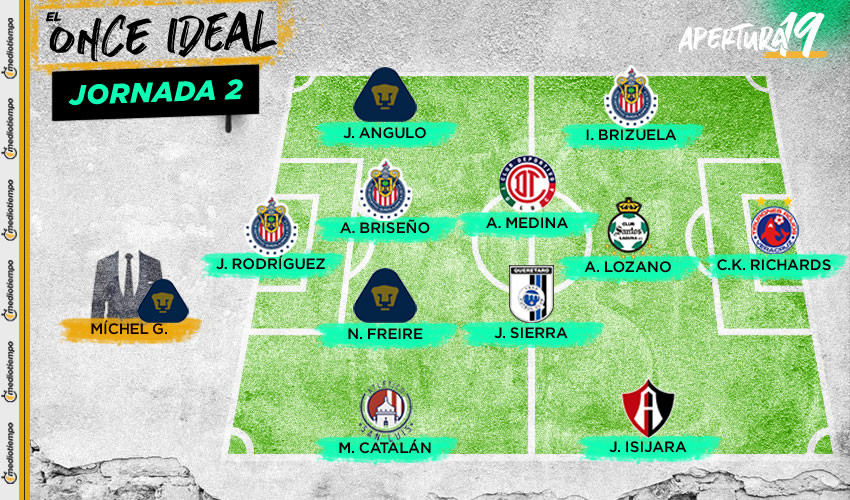 11 mt jornada 2
