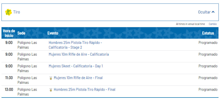 Agenda Juegos Panamericanos Lima 2019 - 1 de agosto de 2019