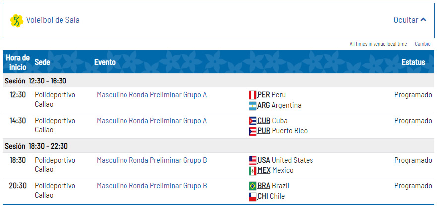 Agenda Juegos Panamericanos Lima 2019 - 1 de agosto de 2019