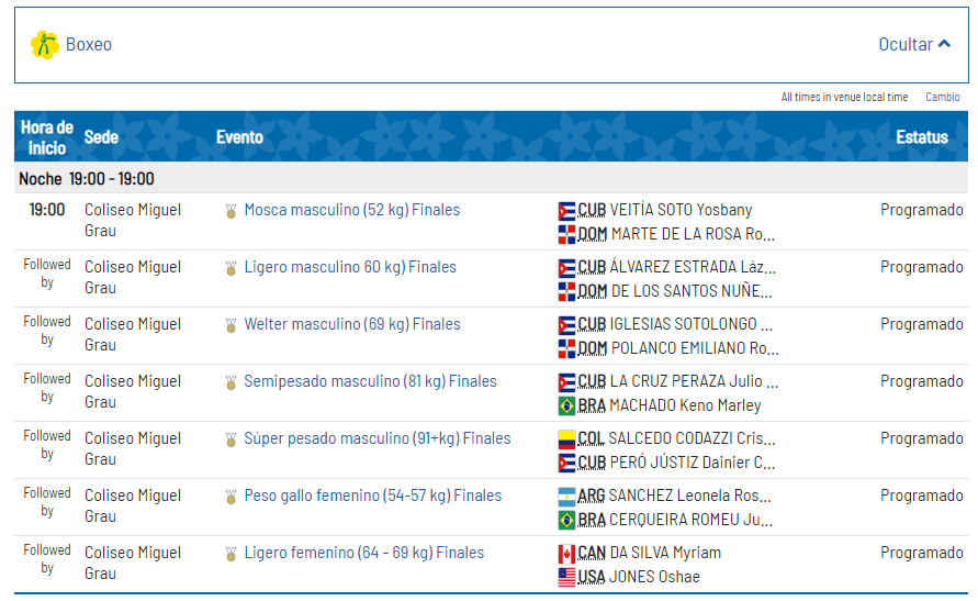 Agenda Juegos Panamericanos Lima 2019 - 1 de agosto de 2019