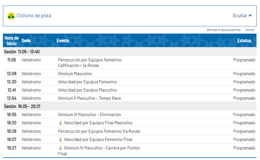 Agenda Juegos Panamericanos Lima 2019 - 1 de agosto de 2019