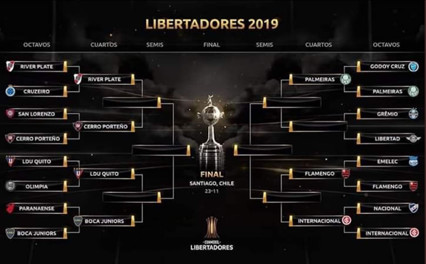 Así se disputará los duelos para avanzar a Semifinal. (Libertadores)