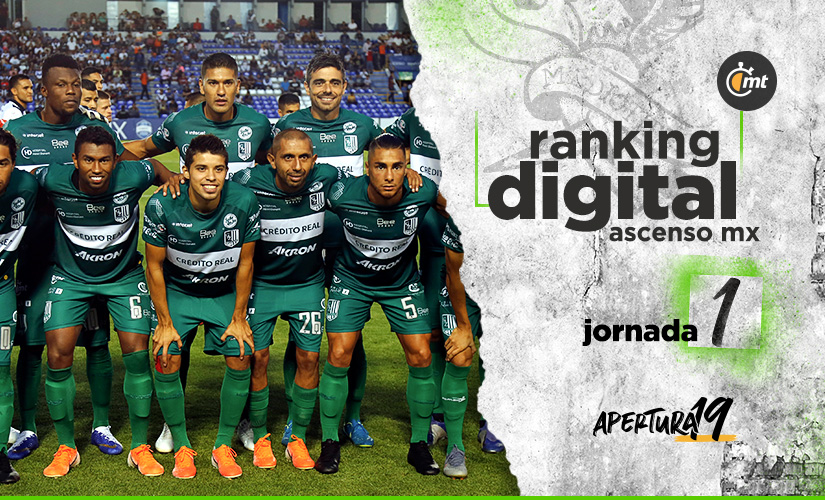 Ranking Digital Ascenso MX Apertura 2019 J1 (Imagen:Mediotiempo)