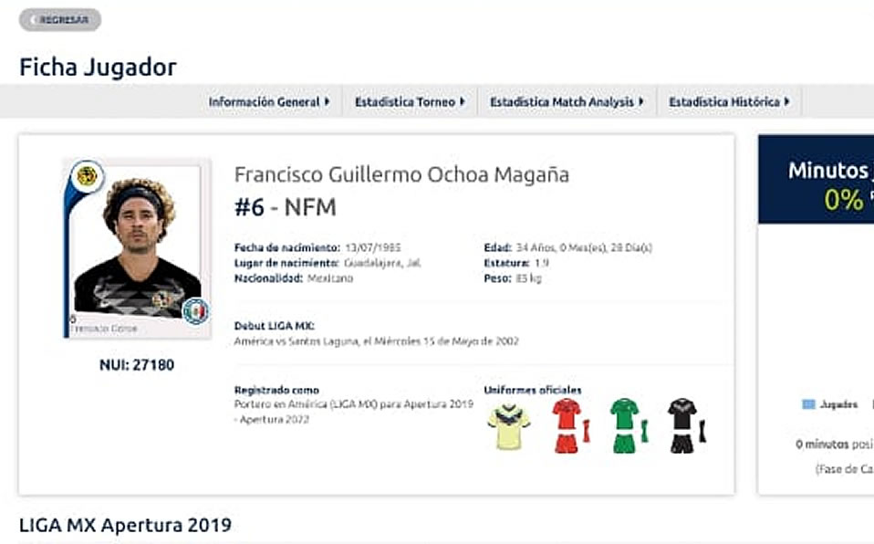 Posteriormente la Liga rectificó la información del arquero mexicano. (Liga MX)
