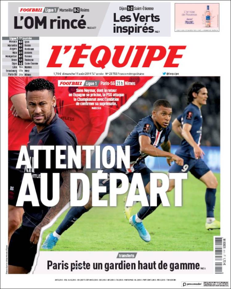 El Papelón (11-08-2019): Las portadas más destacadas del mundo