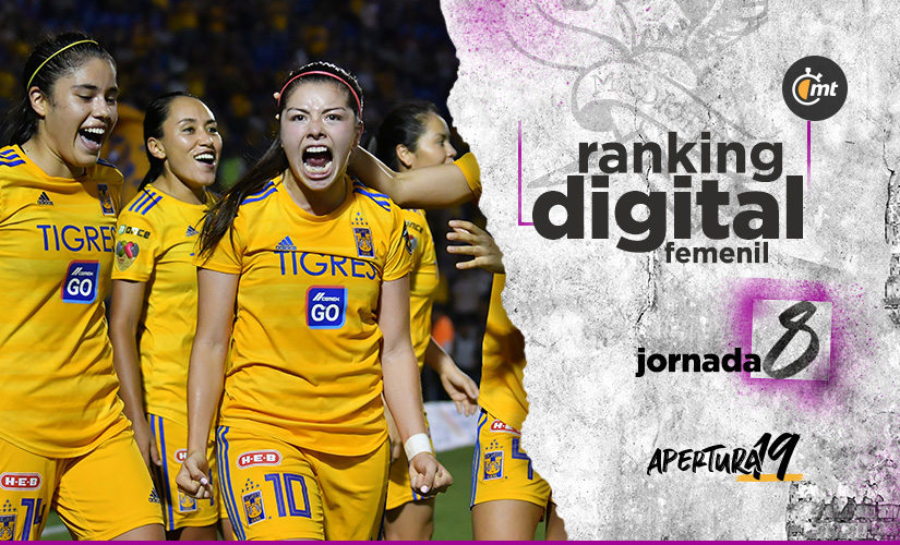 MT Ranking Digital Femenil: AP19 J8 (Imagen: Mediotiempo)