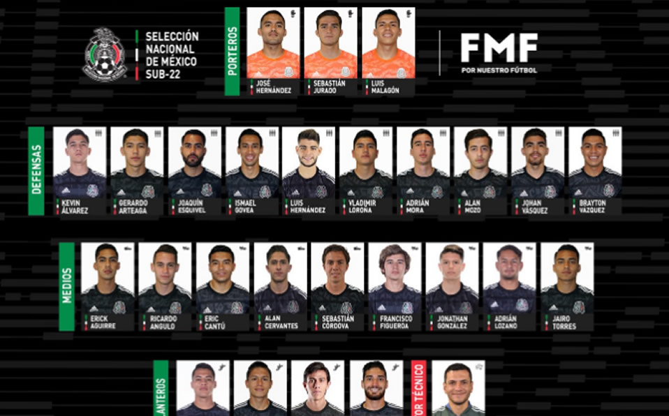 Lista la convocatoria de Lozano. ( Miseleccionmx)
