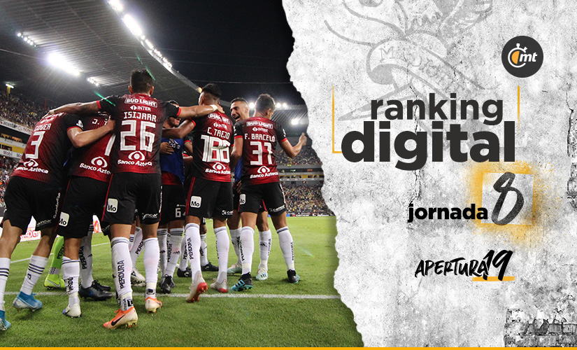 Ranking Digital Liga MX AP19 J8 (Imagen:Mediotiempo)