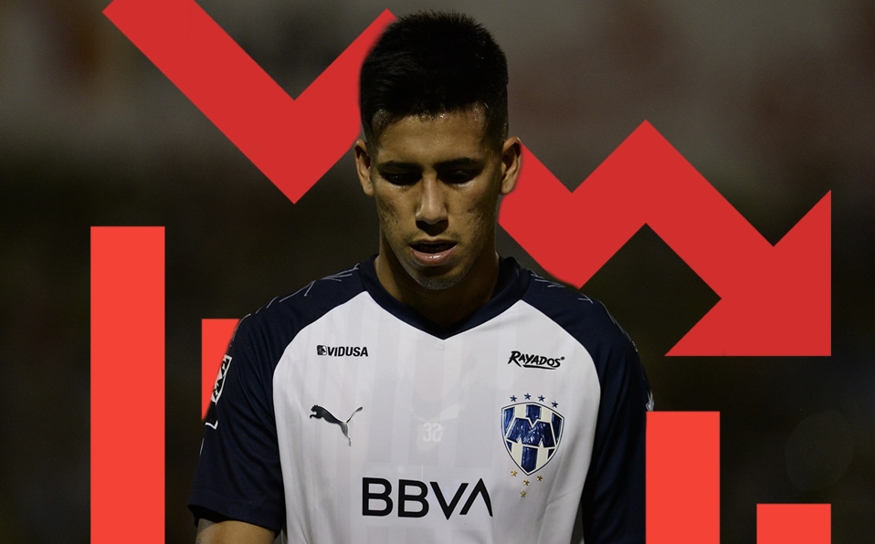 Maxi Meza quien más se ha depreciado. (Imago 7)