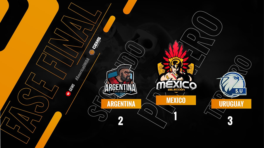 México demostró su dominio de Clash Royale.