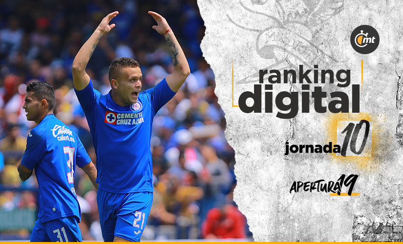 Ranking digital Liga MX J10 (Imagen:Mediotiempo)
