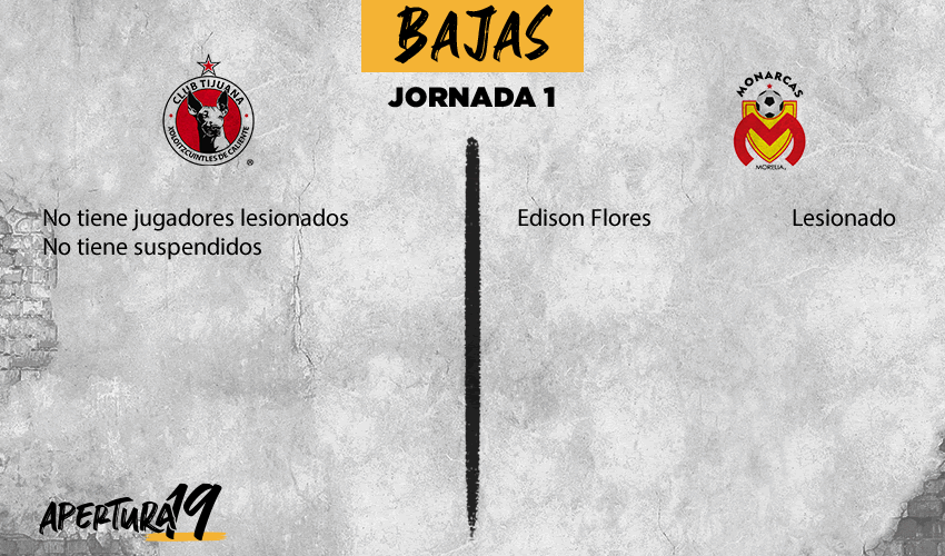 Bajas