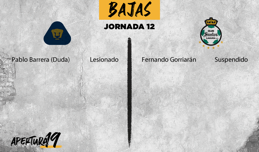 Bajas