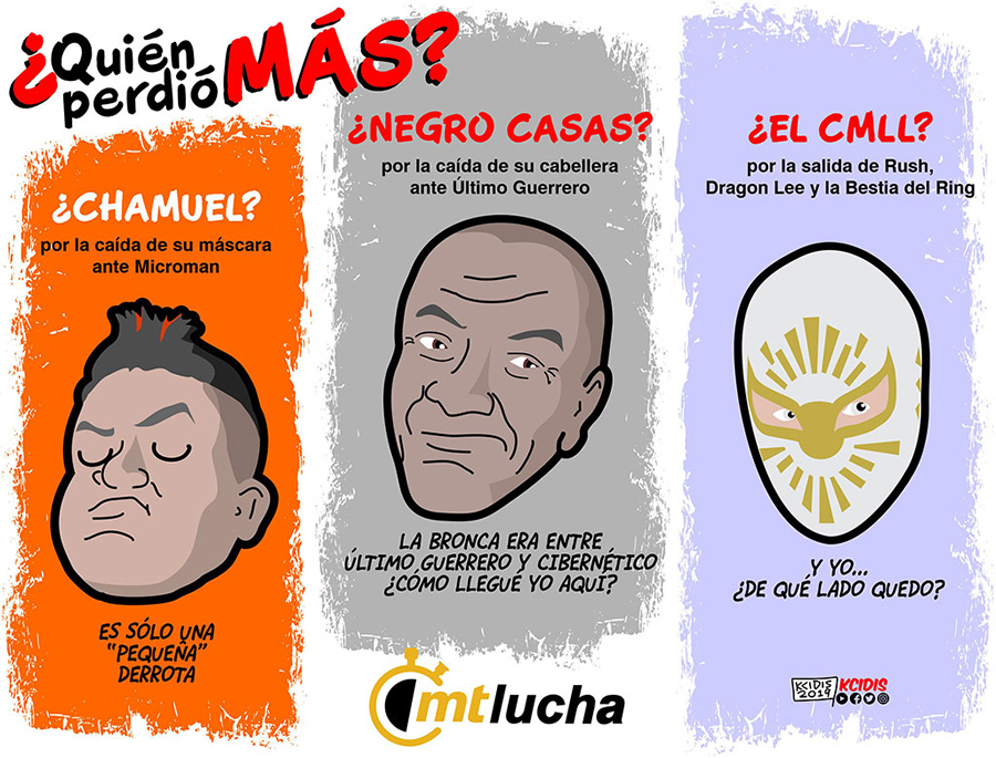 ¿Quién perdió más tras el 86 Aniversario del CMLL?