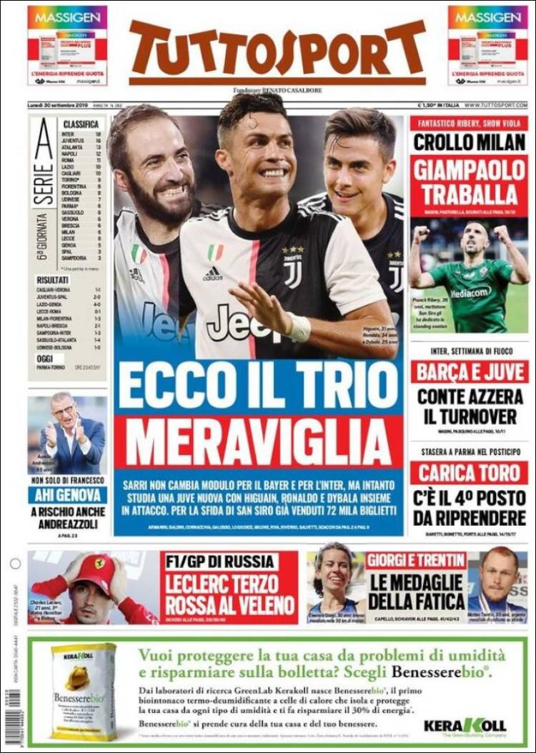 Las mejores portadas deportivas.