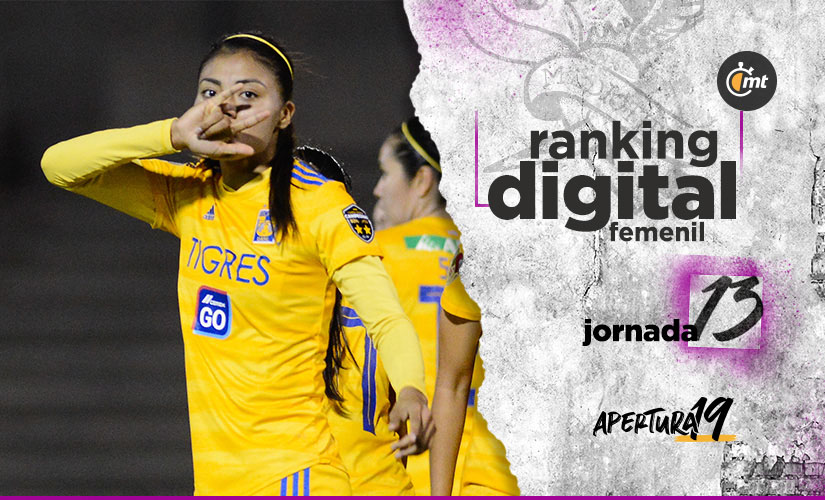 Atlas Femenil es nuevo lider del Ranking Digital en la J12