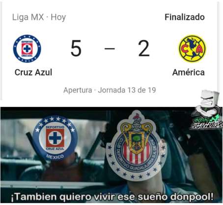 Chivas festeja triunfos ajenos porque son malísimos.