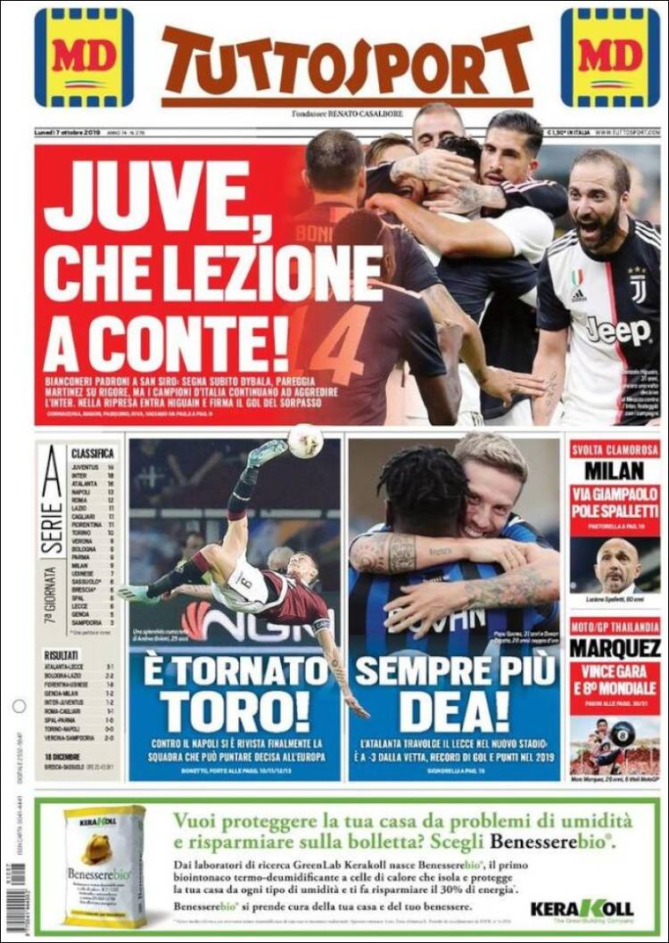 Las mejores portadas deportivas.
