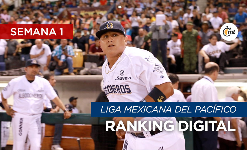 Algodoneros de Guasave está de vuelta gana el Ranking Digital (foto: @AlgodonerosGSV)
