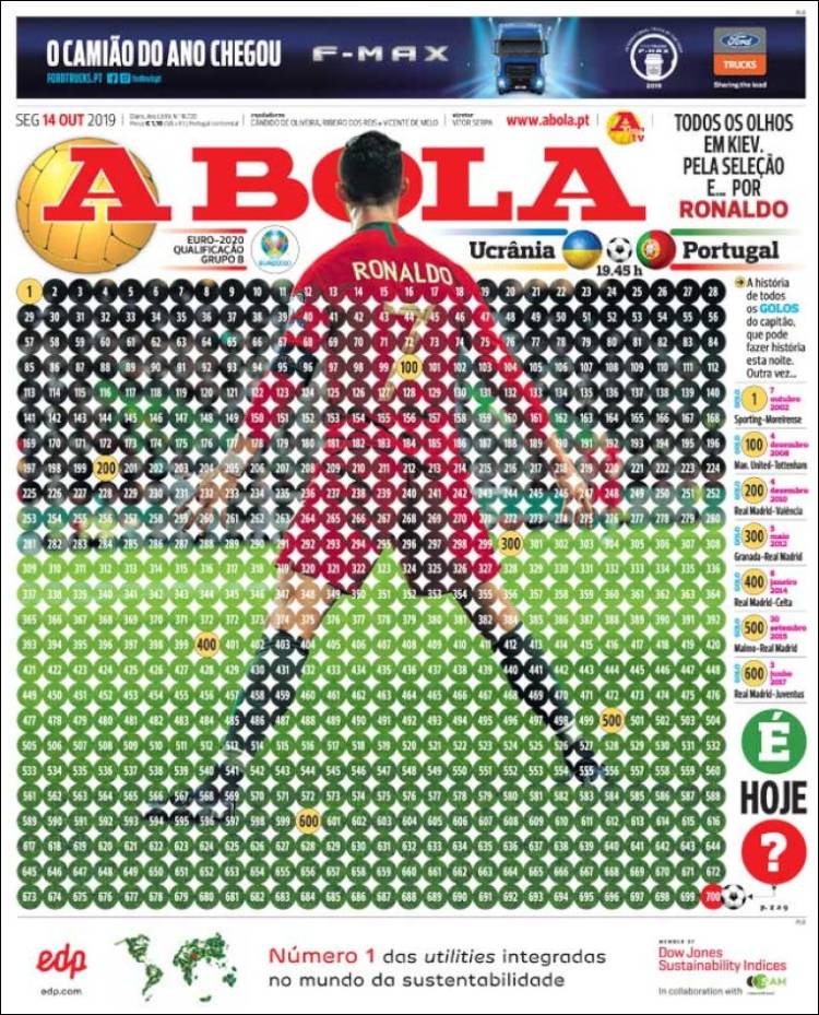 Las mejores portadas deportivas.