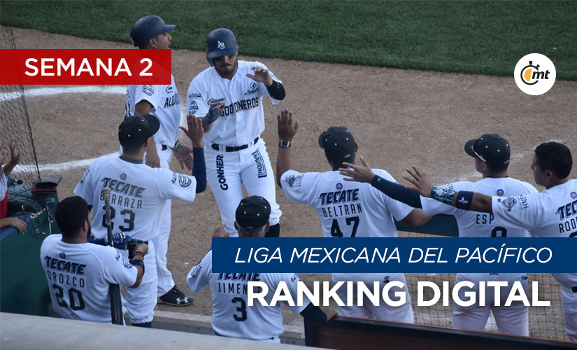 Algodoneros de Guasave repiten en el primer lugar del Ranking Digital (foto: @AlgodonerosGSV)
