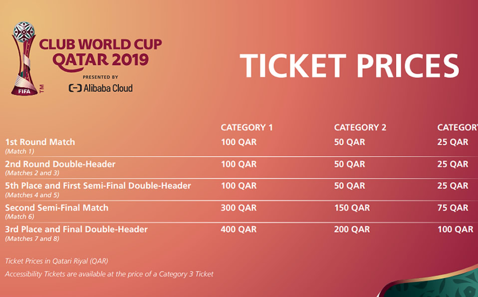 Está lista la preventa. (FIFA)