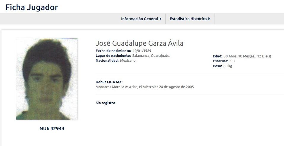 José Guadalupe Garza (Morlia) - 16 años, 7 meses, 14 días
