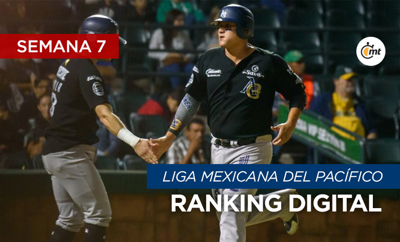 Algodoneros vuelve a la punta del ranking después de una semana (foto: @AlgodonerosGsv)