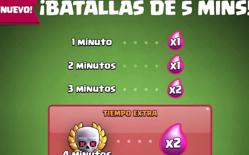 Así fue el anuncio. (Clash Royal)