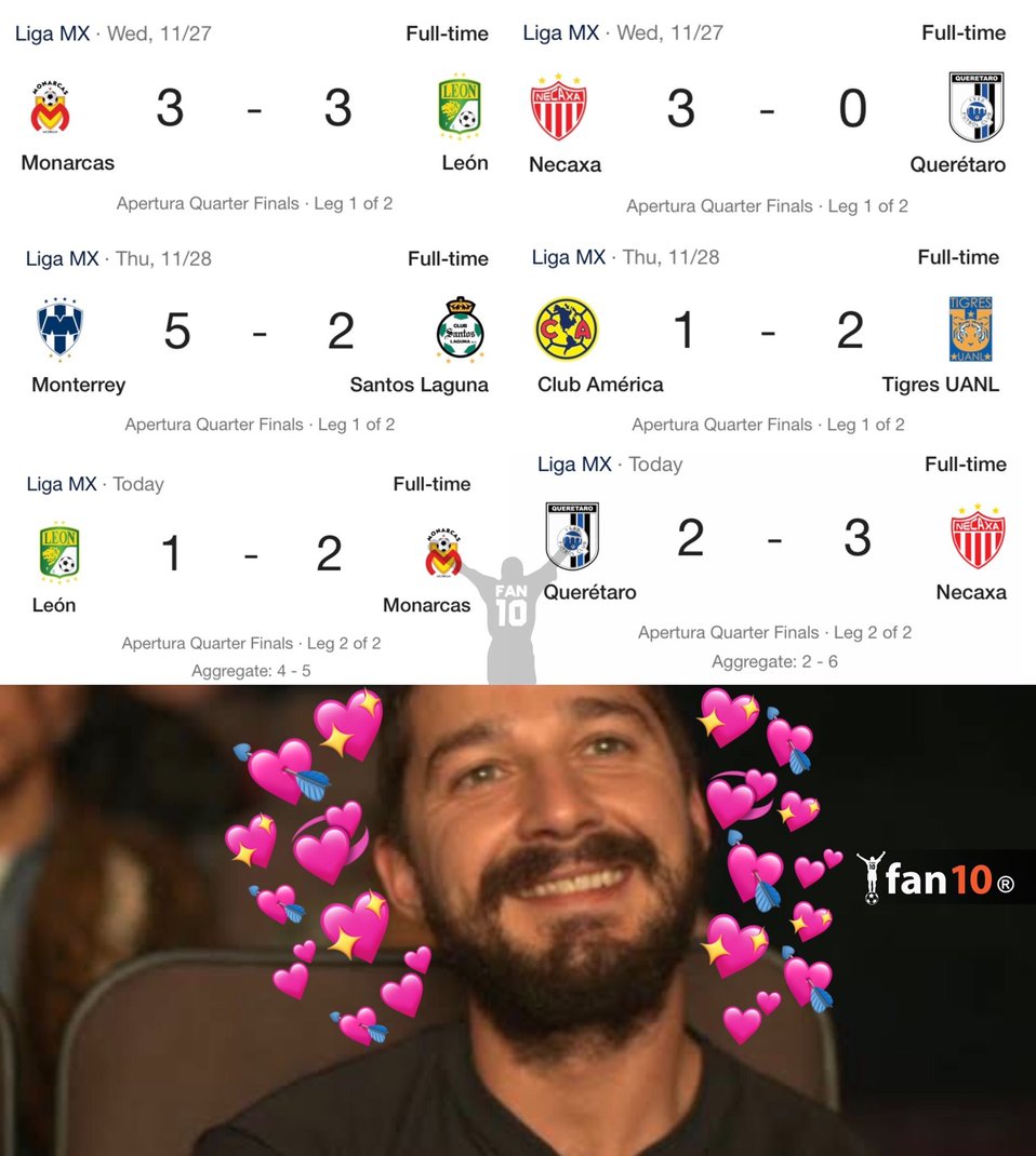 Los memes más divertidos de los Cuartos de Final.