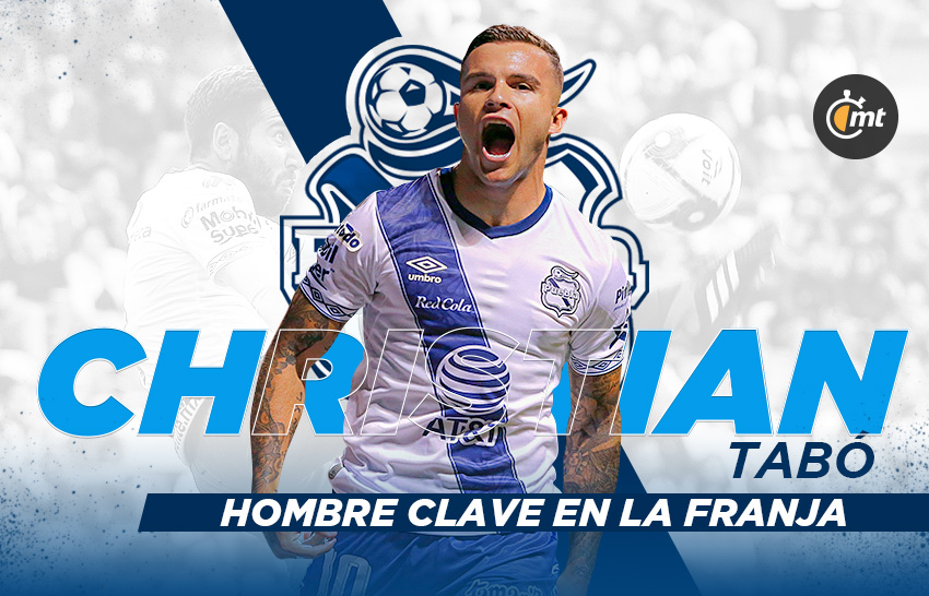 Christian Tabó, delantero del Puebla (Imagen:MT)