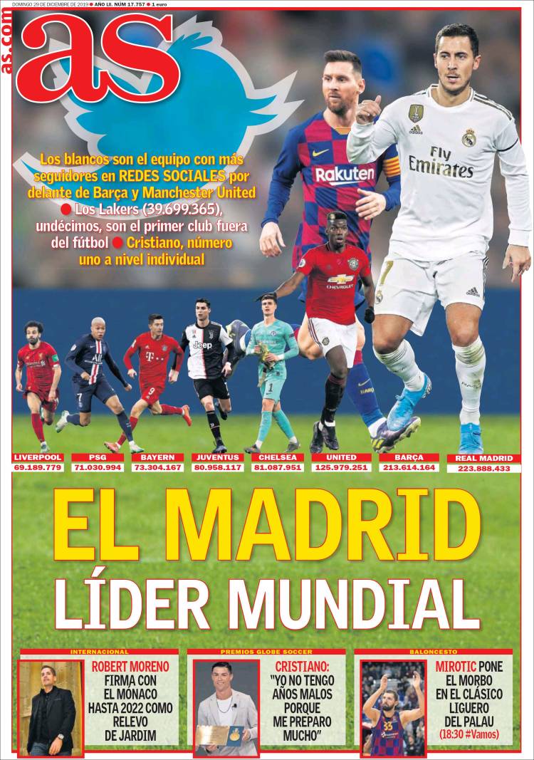 Portadas de los diarios deportivos del mundo de 29 de diciembre del 2019