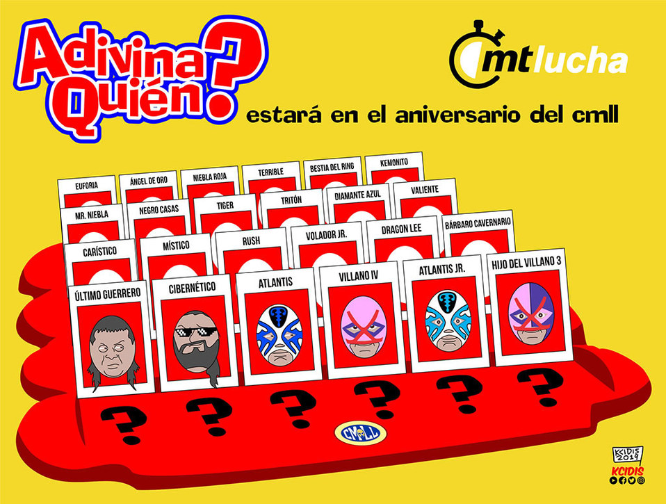 Adivina quién (Kcidis)